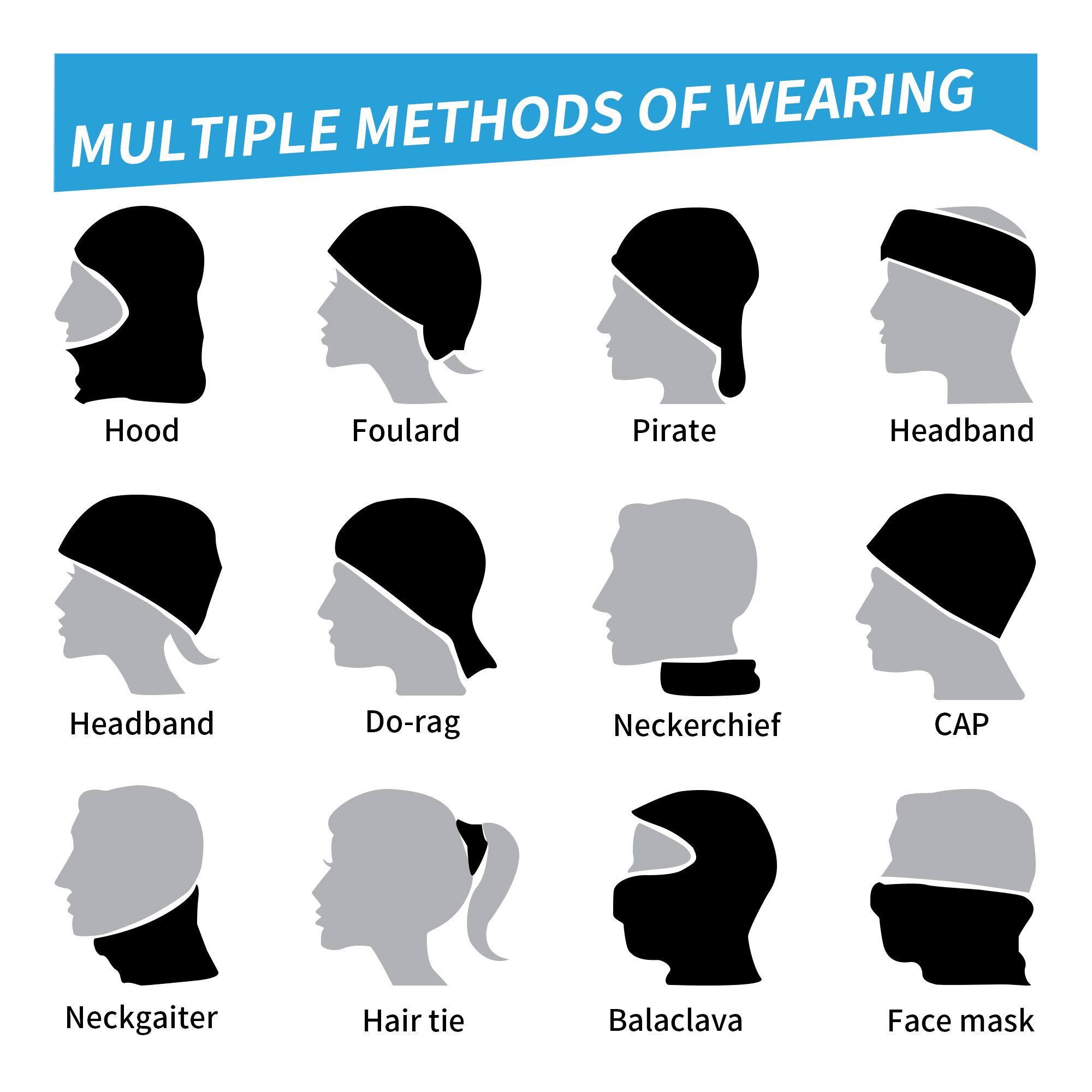 S-Survivors  Bandana Neck Cove - Sports Mask Breathable avis et prix