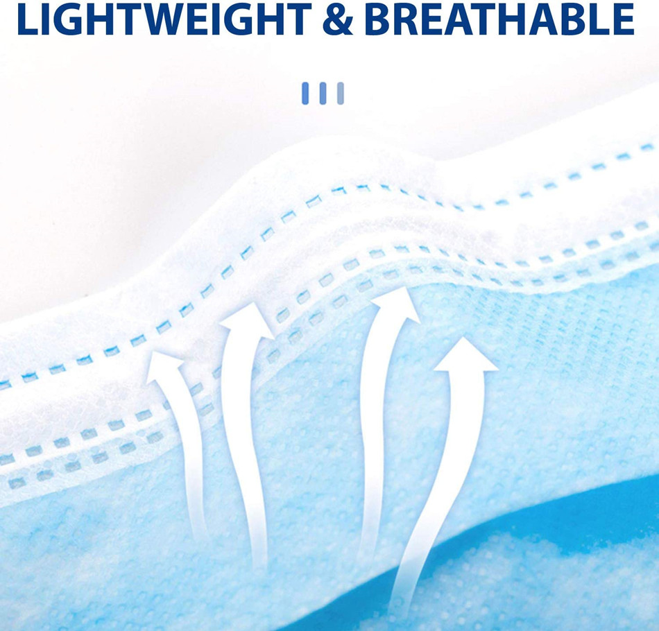 Mouth Masks 3-layer Anti-Dust  - Disposable Surgical Mask avis et prix