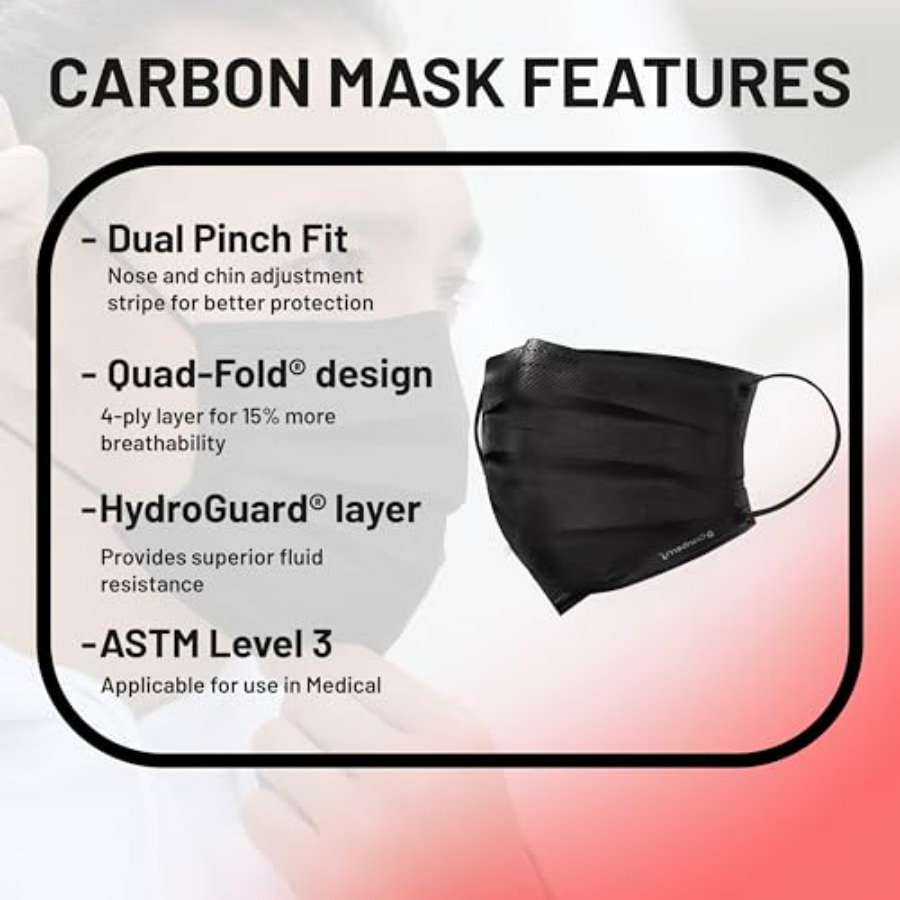 Cranberry USA Carbon Black Fac - Black Face Mask Pack avis et prix