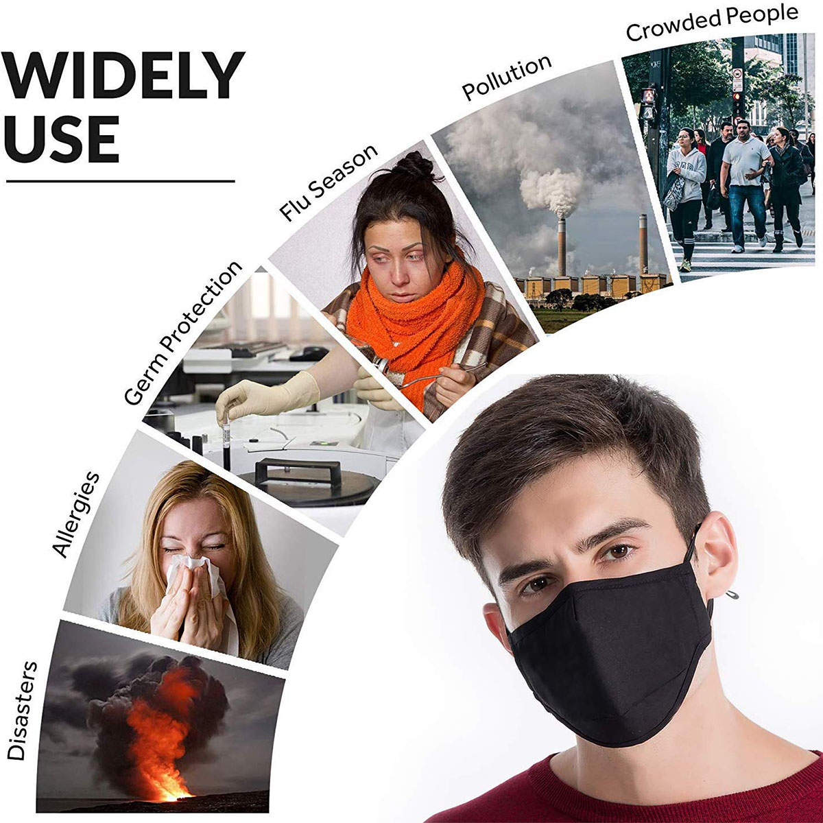 Adjustable Face Mask Anti-dust - Pm2.5 Filter Insert avis et prix