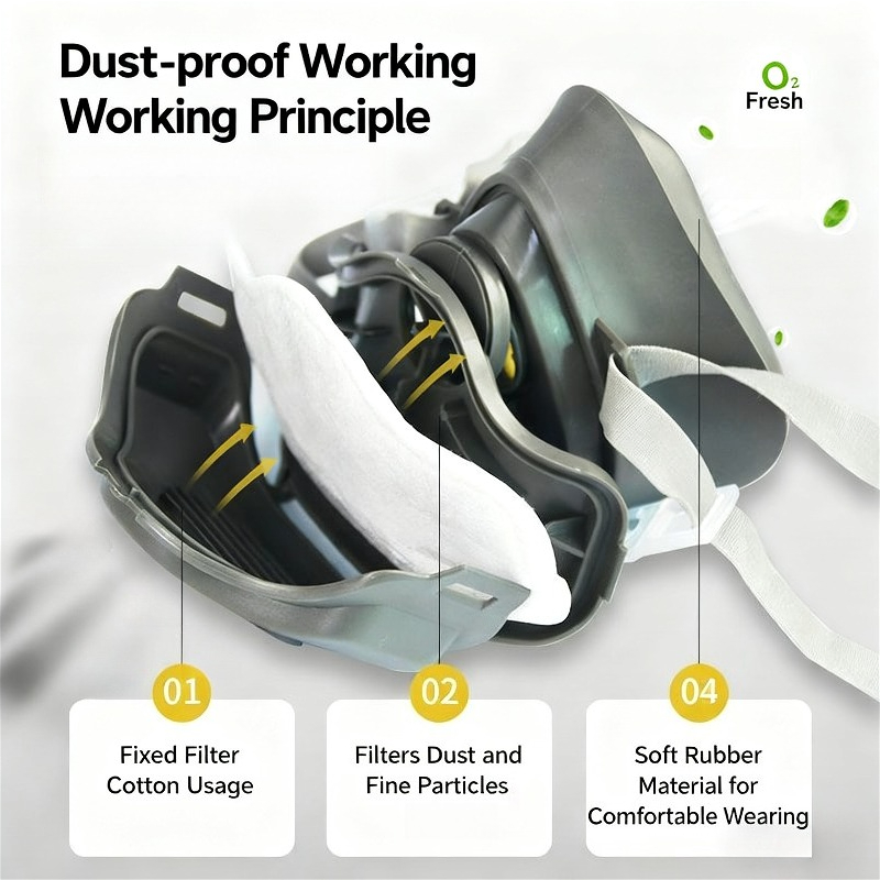 Half Face Dust Mask Dust Respi - Kn95 Respirator Mask avis et prix