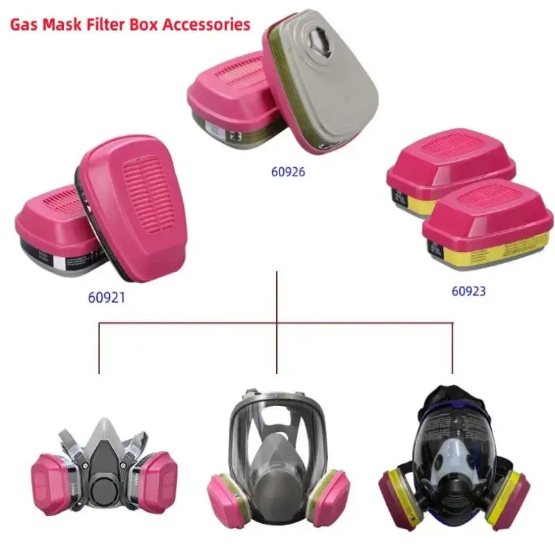 60926, 60923, 60921 - Multi-Ga - Face Mask Storage Box avis et prix