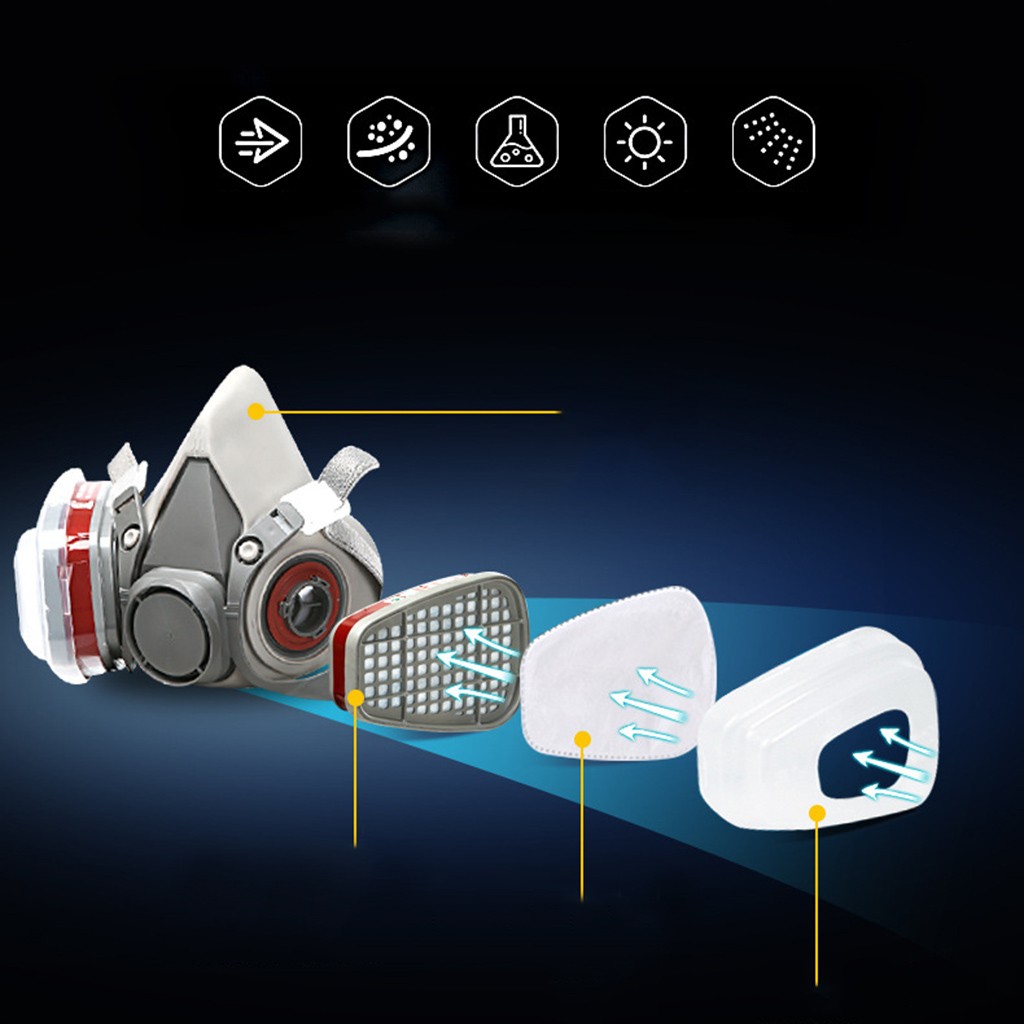 Face Dust Respirator Industria - Respirator Half Face avis et prix