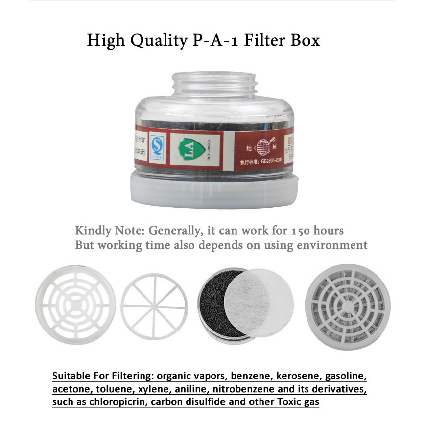 1pcs RD40 40mm Round Gas Mask  - Face Mask Storage Box avis et prix