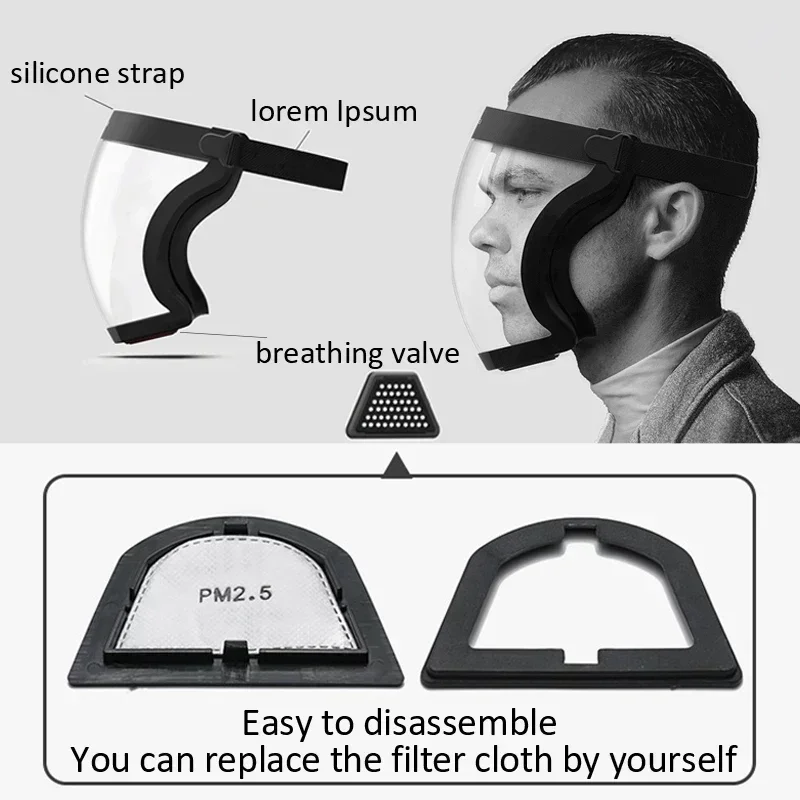 Protective Full Face Shield Ma - Anti Pollution Mask avis et prix