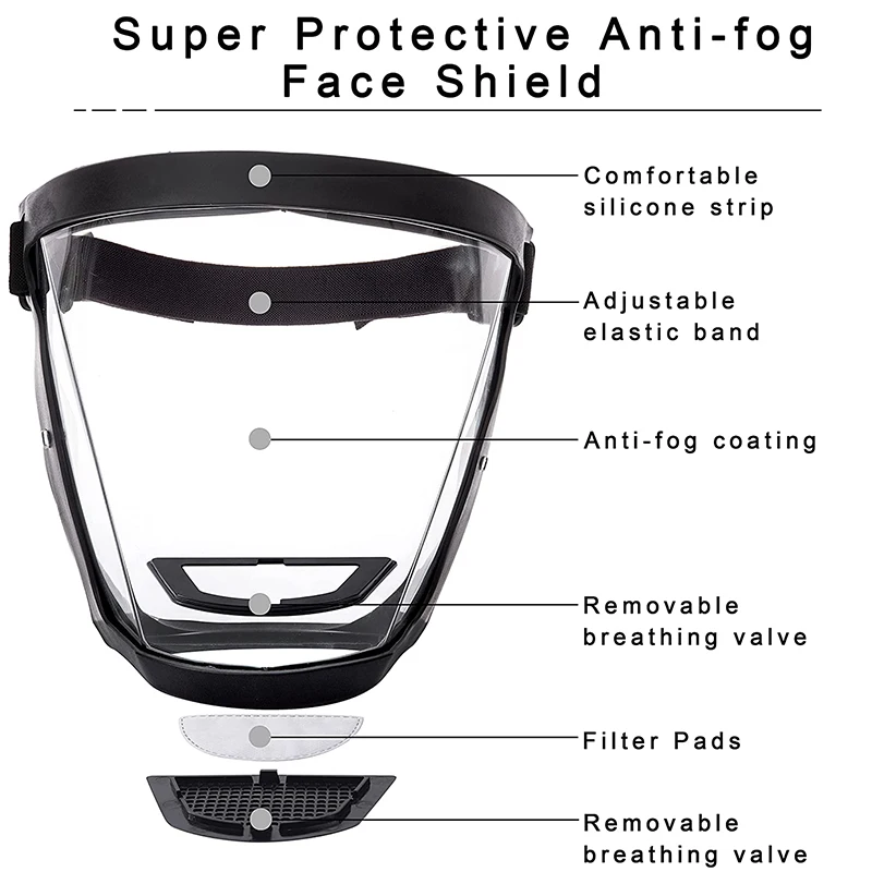Protective Full Face Shield Ma - Anti Pollution Mask avis et prix