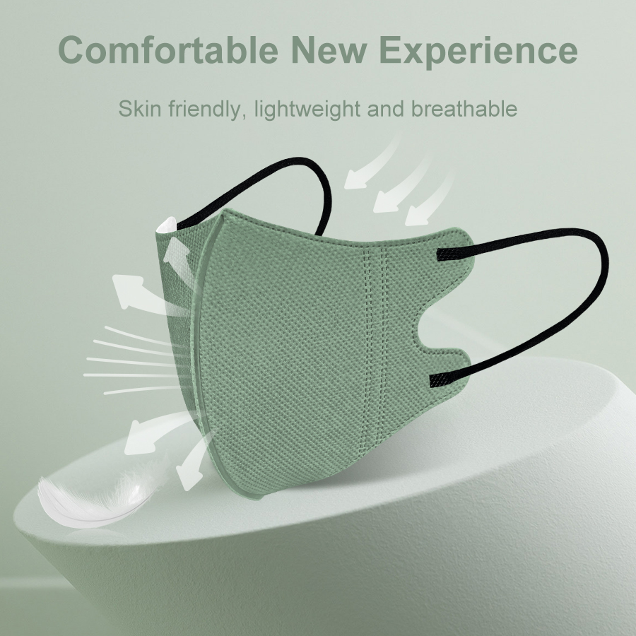 Adult Morandi Mask 4 Layers Ad - Kn95 Respirator Mask avis et prix