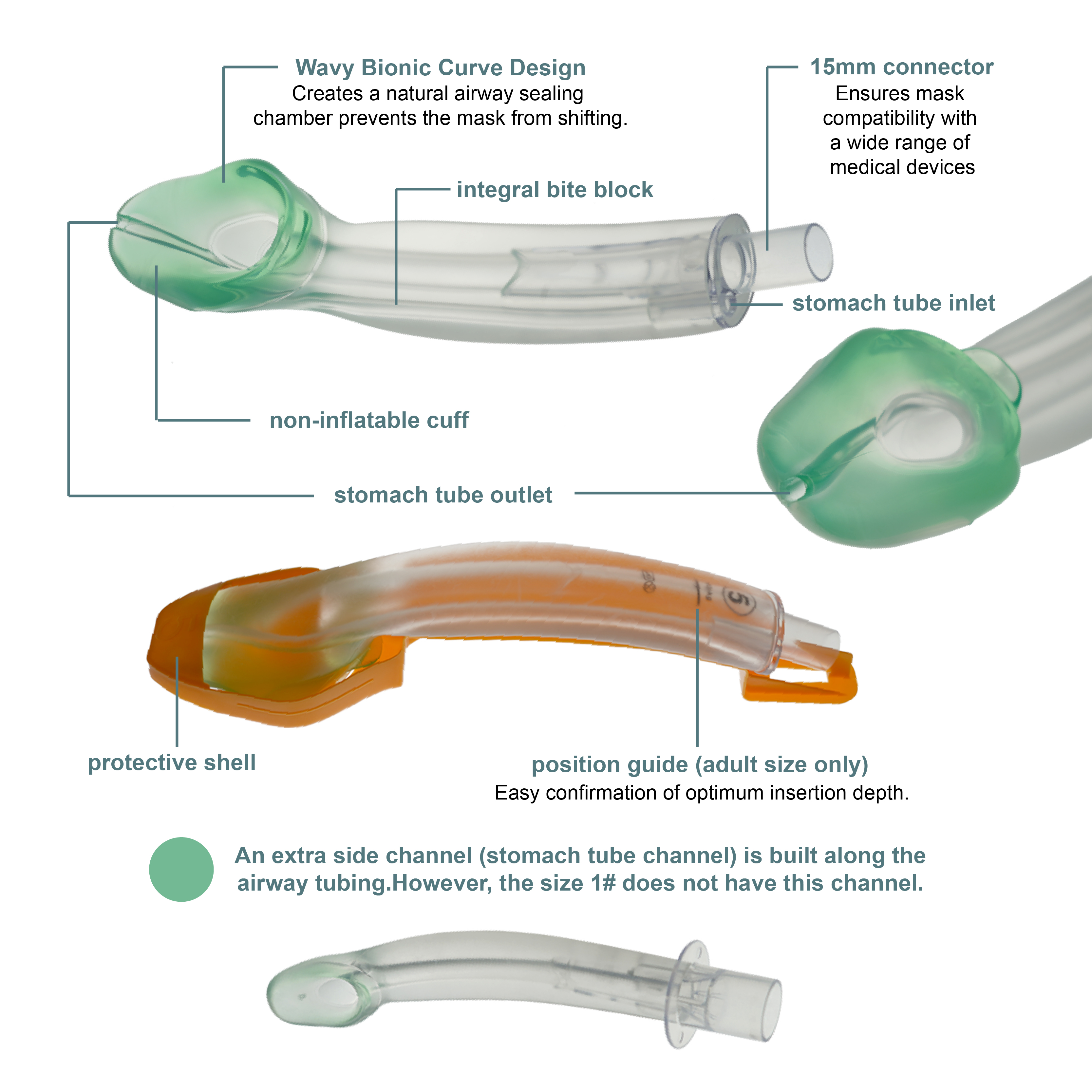 Non-inflatable Laryngeal Mask  - Disposable Surgical Mask avis et prix