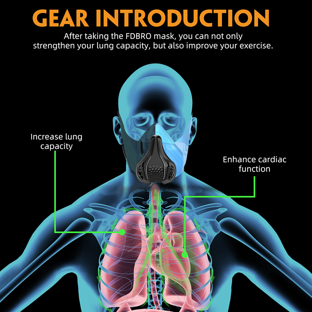 Workout Running Gym Mask Adjus - Dust Mask Construction avis et prix