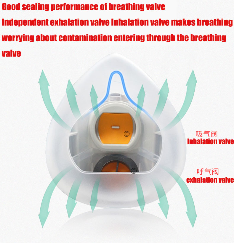 Silicone Dust-proof Gas Mask R - Dust Mask Construction avis et prix
