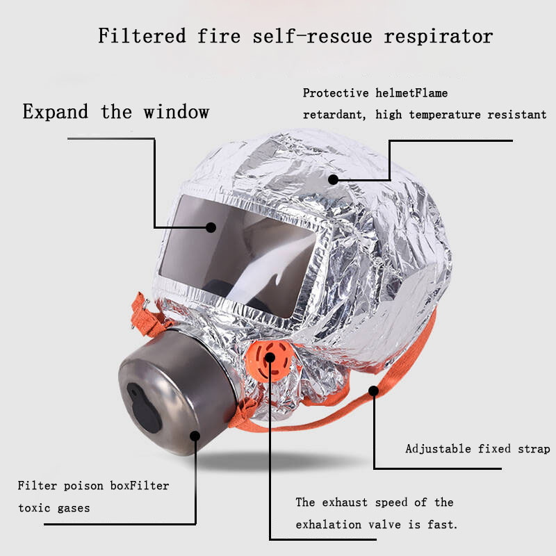 Safety Protective Mask Filter  - Kn95 Respirator Mask avis et prix